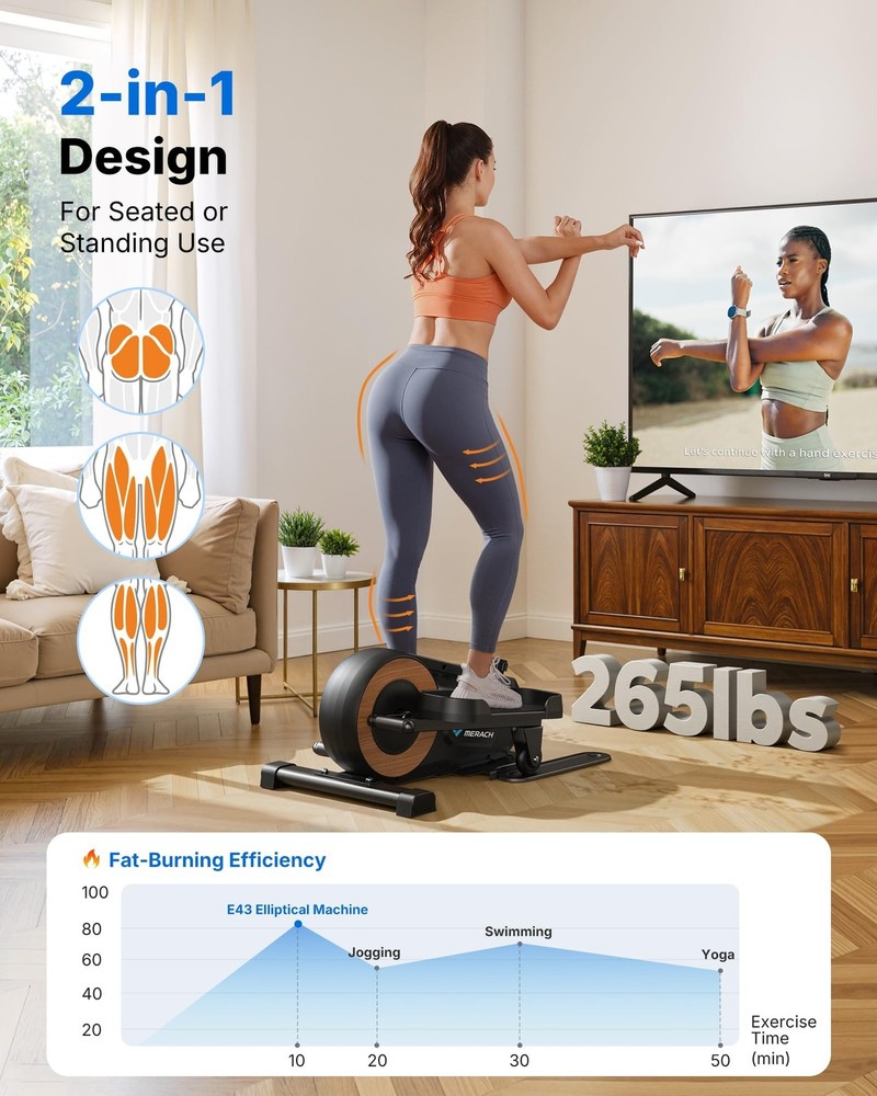 Sitting Under Desk Elliptical Machine, Leg Exerciser While Sitting for Senior...