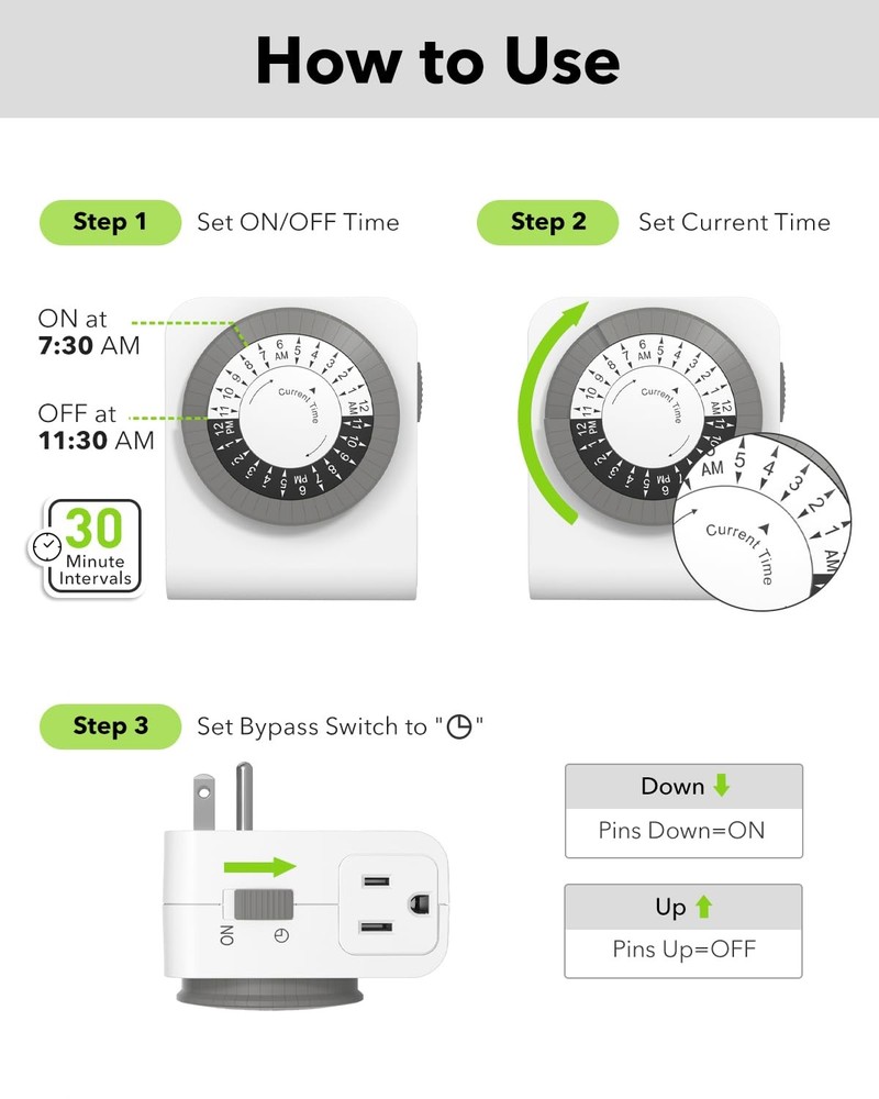 BN-LINK Outlet Timer with 2 Grounded Outlets, Mechanical 2 Pieces, White