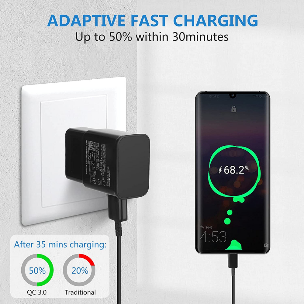 USB Wall Charger Fast Adapter Block Charging Cube Brick Box For Samsung Android