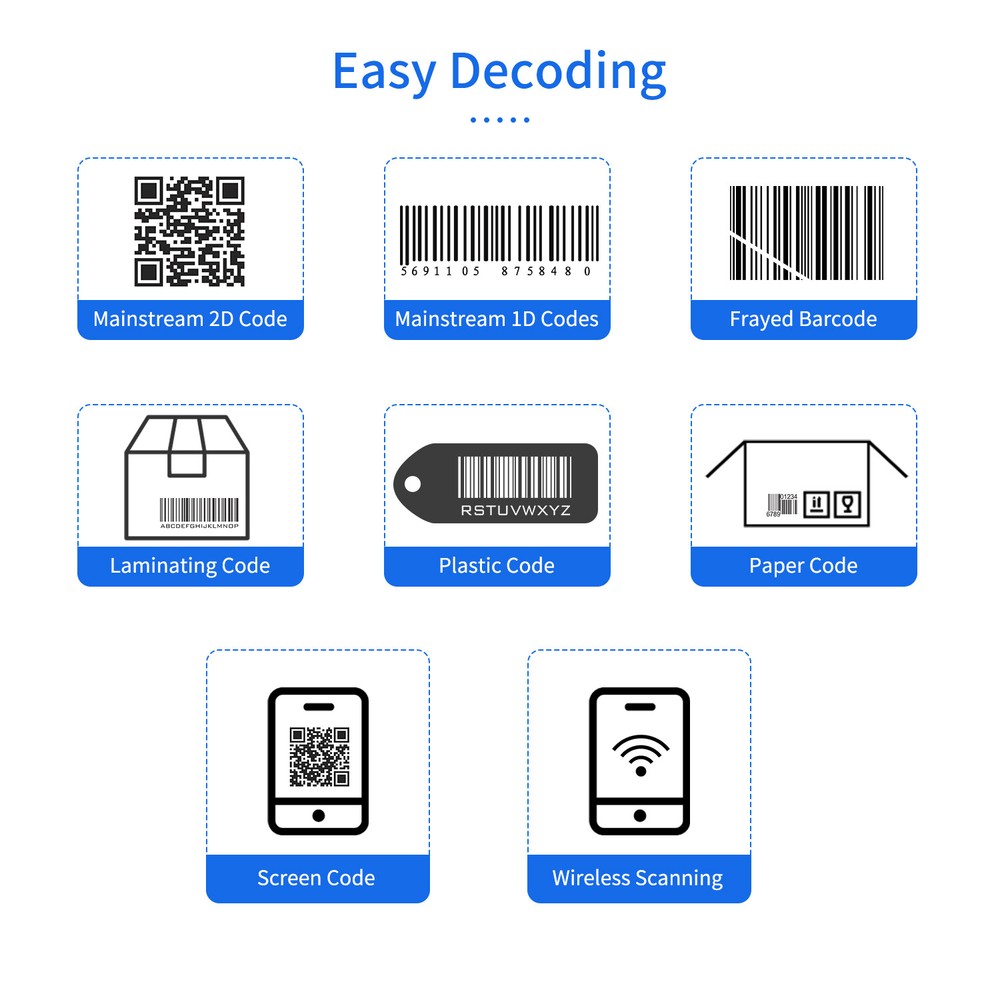 2.4G Wireless & USB Barcode Scanner 1D/2D/QR Code Scanner CMOS Handheld Cordless