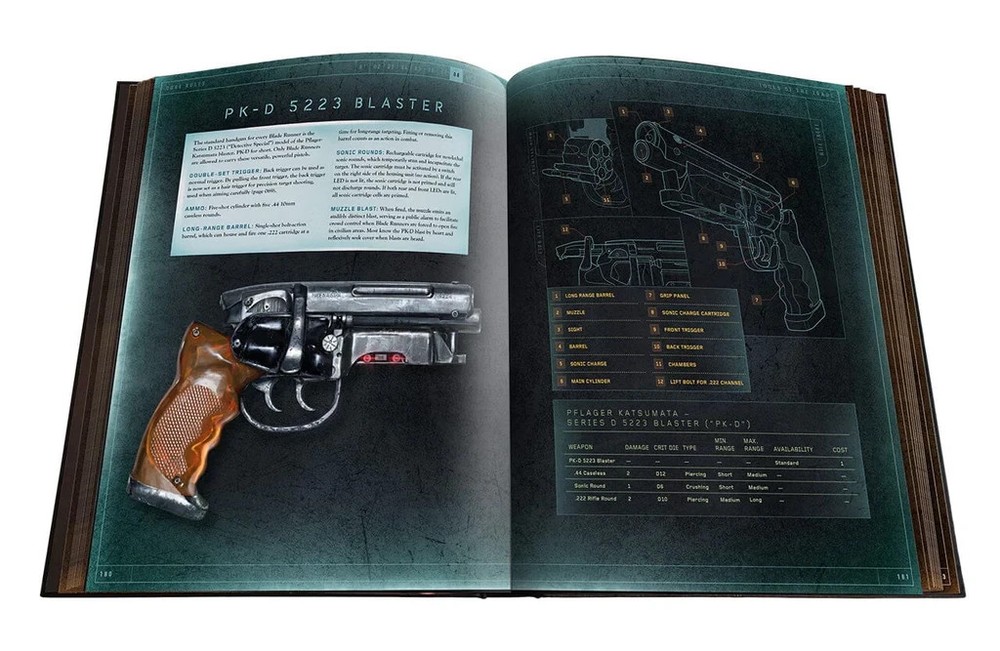 Blade Runner RPG: Core Rulebook (Hardcover)