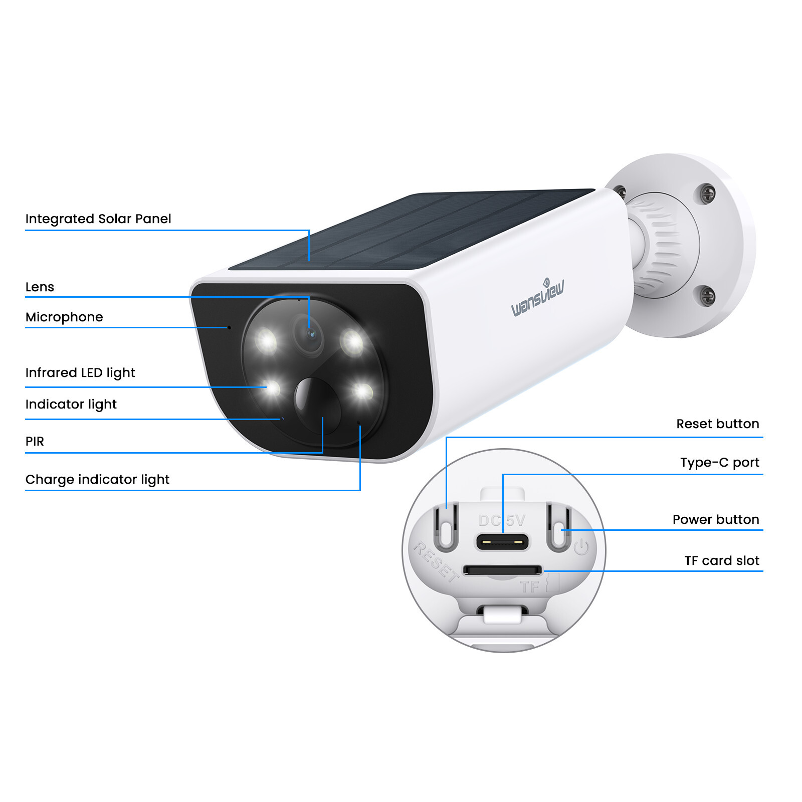 2 Pack Wansview 2K 3MP Solar Camera Outdoor Wireless 2.4Ghz WiFi Human Detection