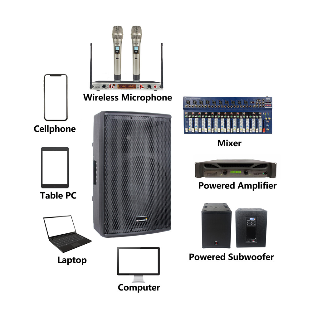 15" 2-Way 4000W Active Powered Speaker Bluetooth PA Stage Audio Speaker System