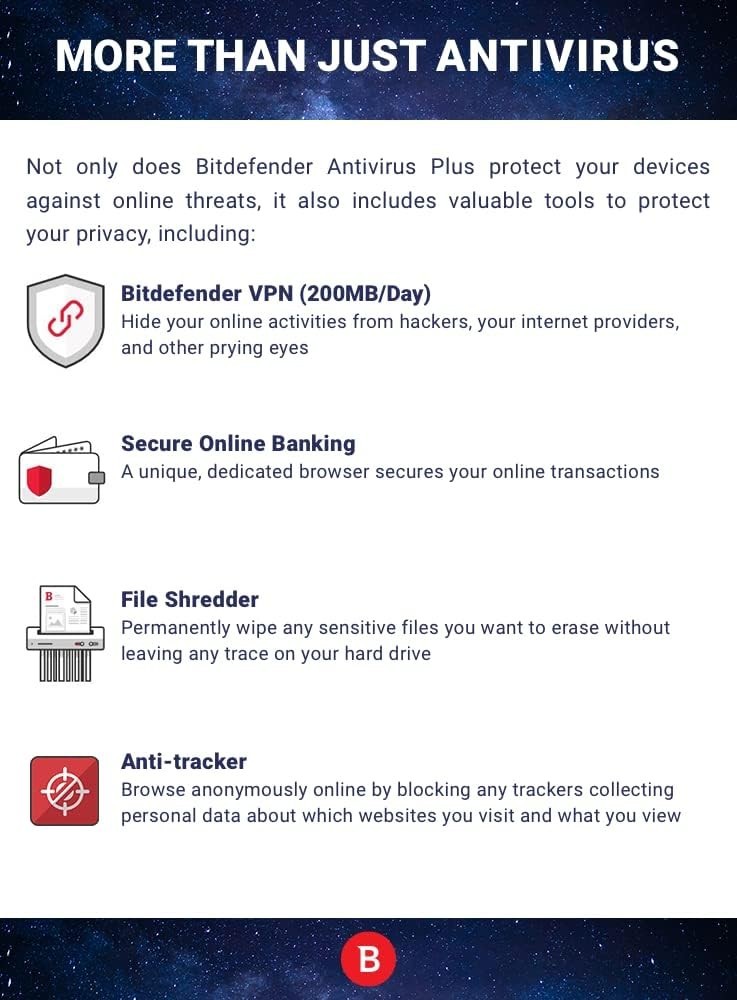 Ultimate 2025 Antivirus Package: 5 Device Subscription with Eco-Friendly Code
