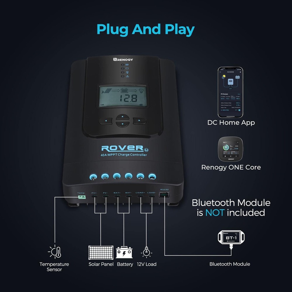 Renogy 40A 12V/24V DC Input MPPT Auto Parameter Charge Controller Refurbished