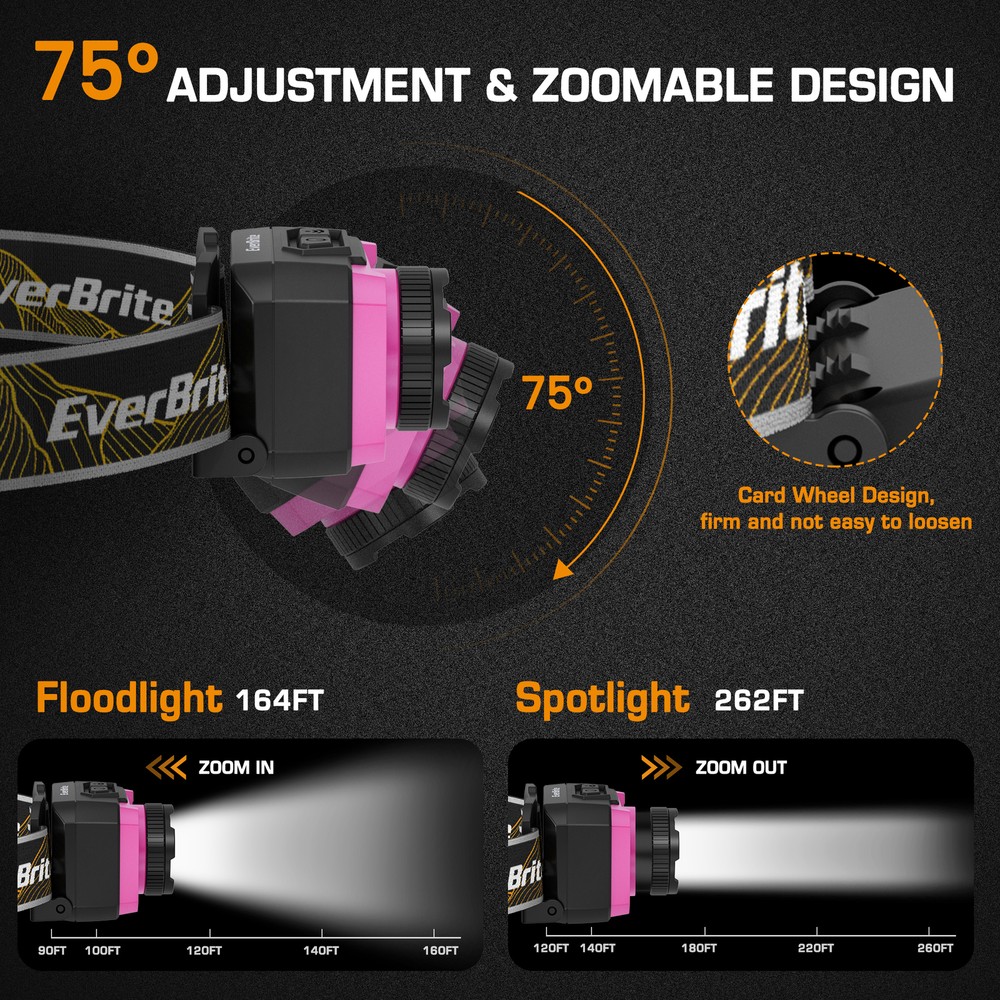 EverBrite Rechargeable Headlamp 600 Lumen 4 Modes with Motion Sensor-Pink