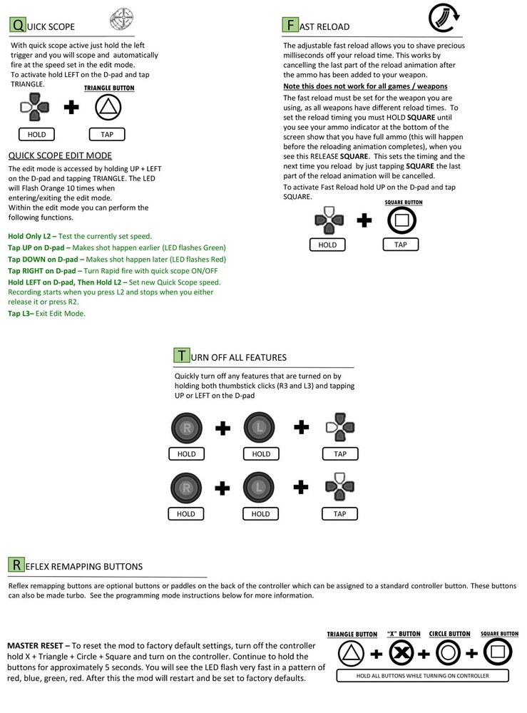 Black V4 Pro Modded + 4 Reflex Paddles Silent Modz Wireless Controller for PS5