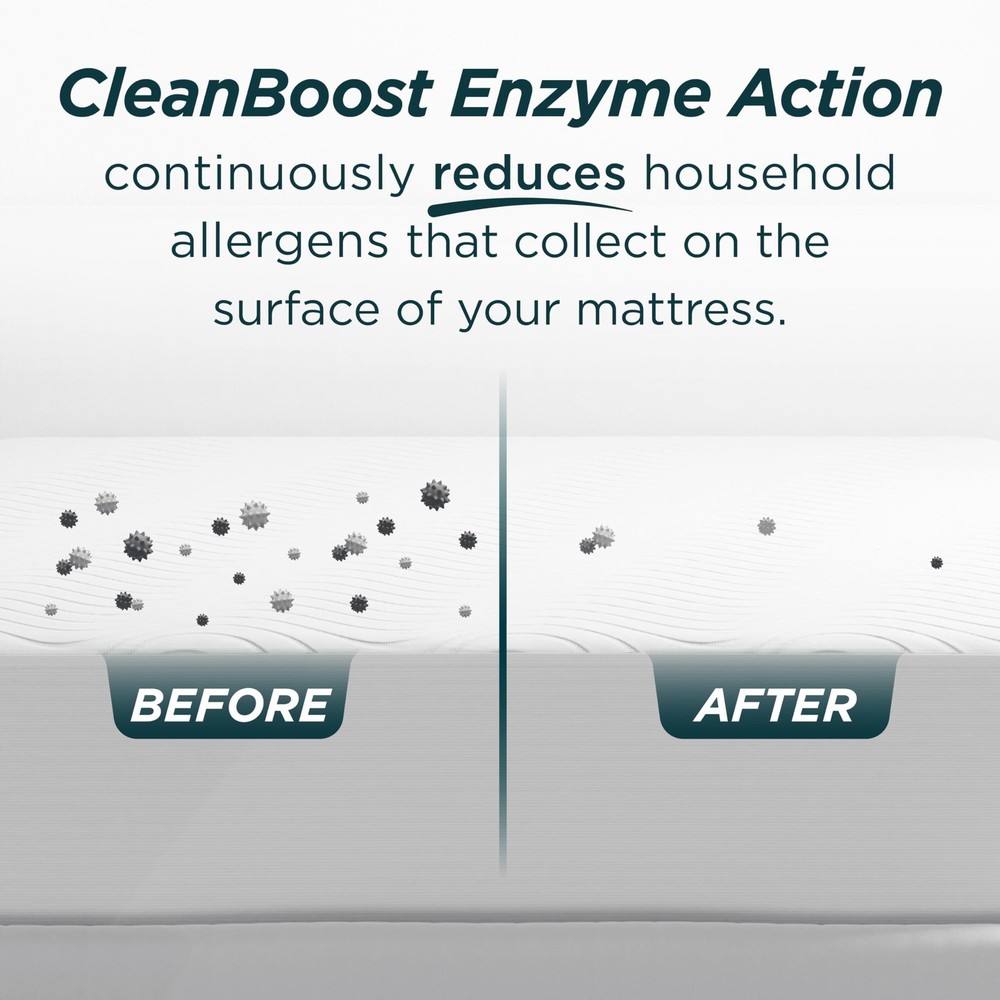 AllerEase CleanBoost Waterproof Mattress Protector Plush Knit