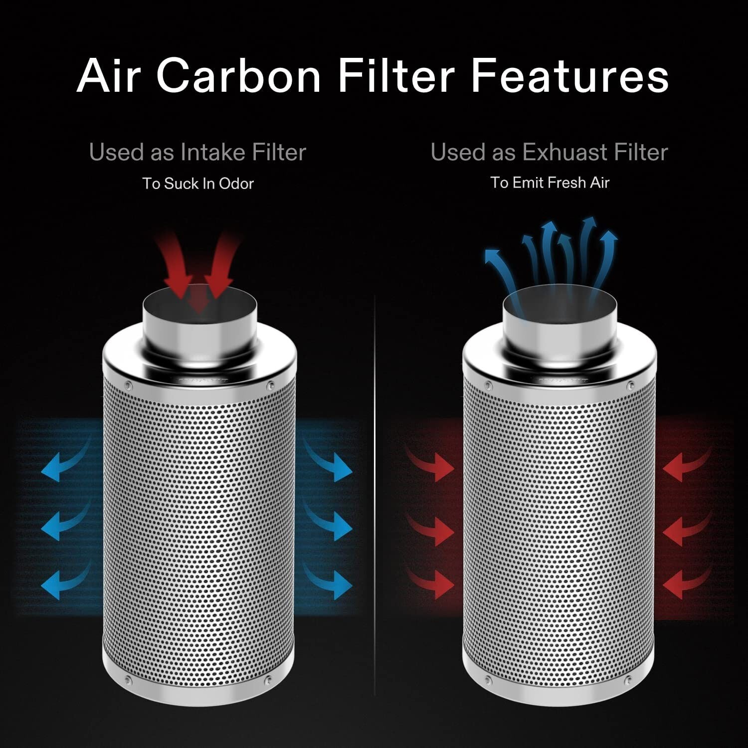Air Carbon Filter 6", Australian Charcoal, Odor Control, Hydroponics, Grow Tent