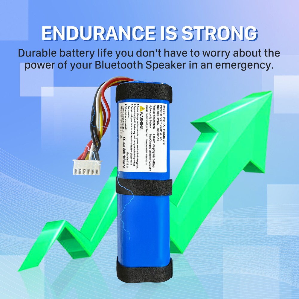 Battery For JBL Xtreme 2 JBLXTREME2BLKIN JBLXTREME2BLUIN JBLXTREME2GRNIN