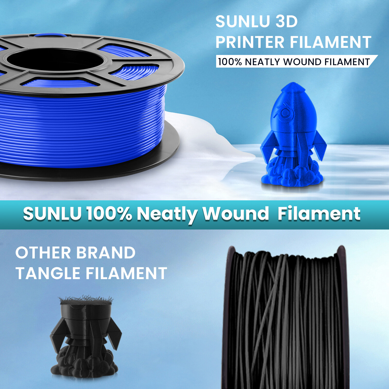 SUNLU 10×1KG 1.75MM PETG Filament High toughness 3D Printer Consumables