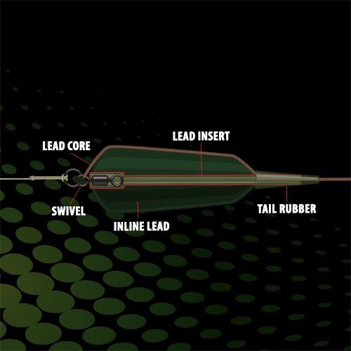 Gardner Drop Out Lead Inserts