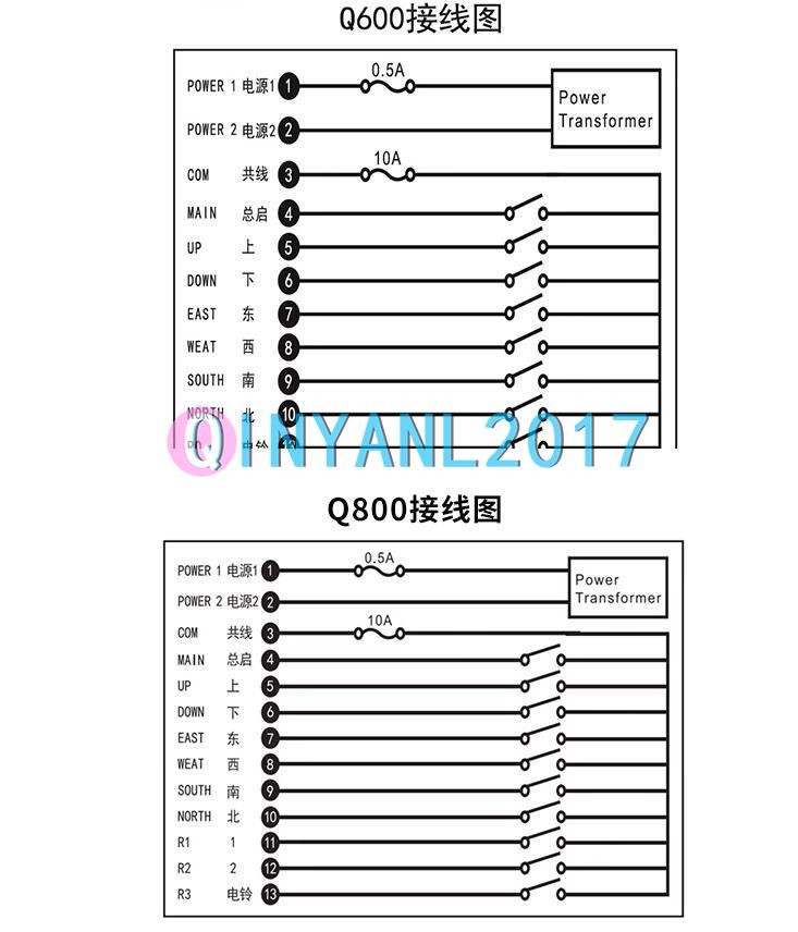 Q800 8Button Single Speed Hoist Crane Industrial Wireless Remote Control Single