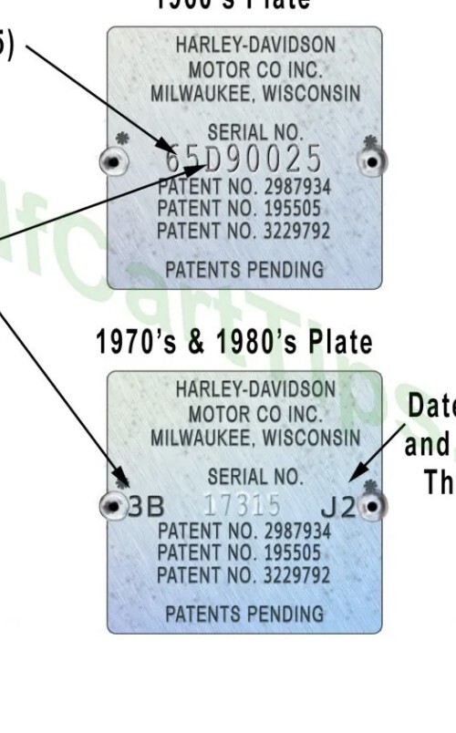 Harley Davidson Gas Electric Golf Cart Service Repair Manual Parts 63 - 03 on 4G