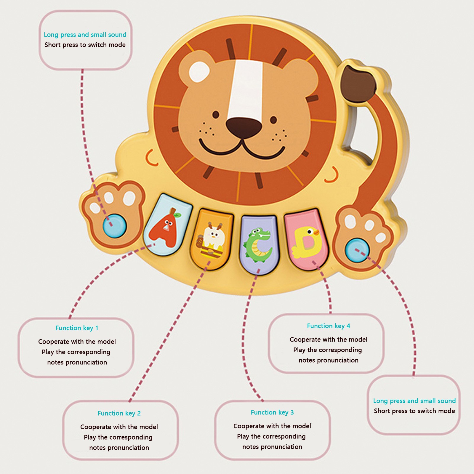 Baby Walker Sit and Stand Push Learning Toys