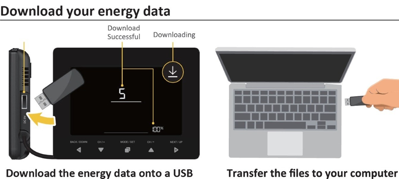 Efergy E-Max Kit EMAX-CT-US 7.9" Color Energy Monitor No Wi-Fi required.