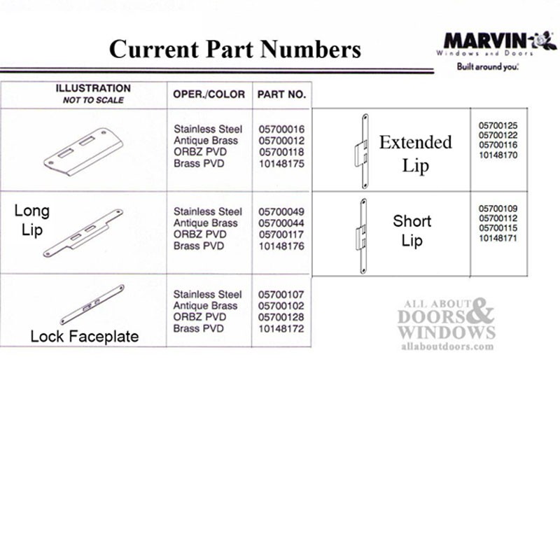 Marvin Strike Plate Active Panel Extended Lip 2-Panel Door - Choose Color
