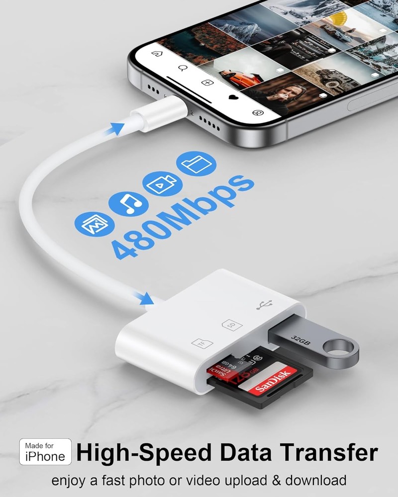 SD Card Reader for iPhone 16e/16Pro Max/16Pro/16Plus/16/15pro White