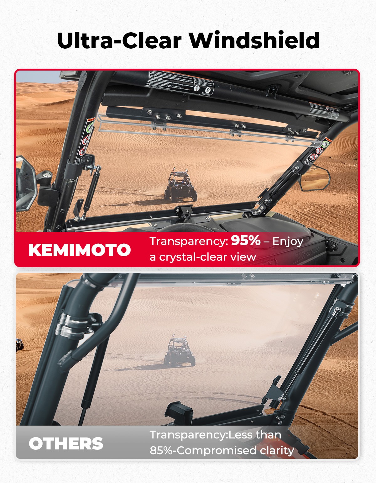 3-IN-1 Flip Windshield for CFMOTO ZForce 950 Sport Trail / 800 Trail 2023-2025