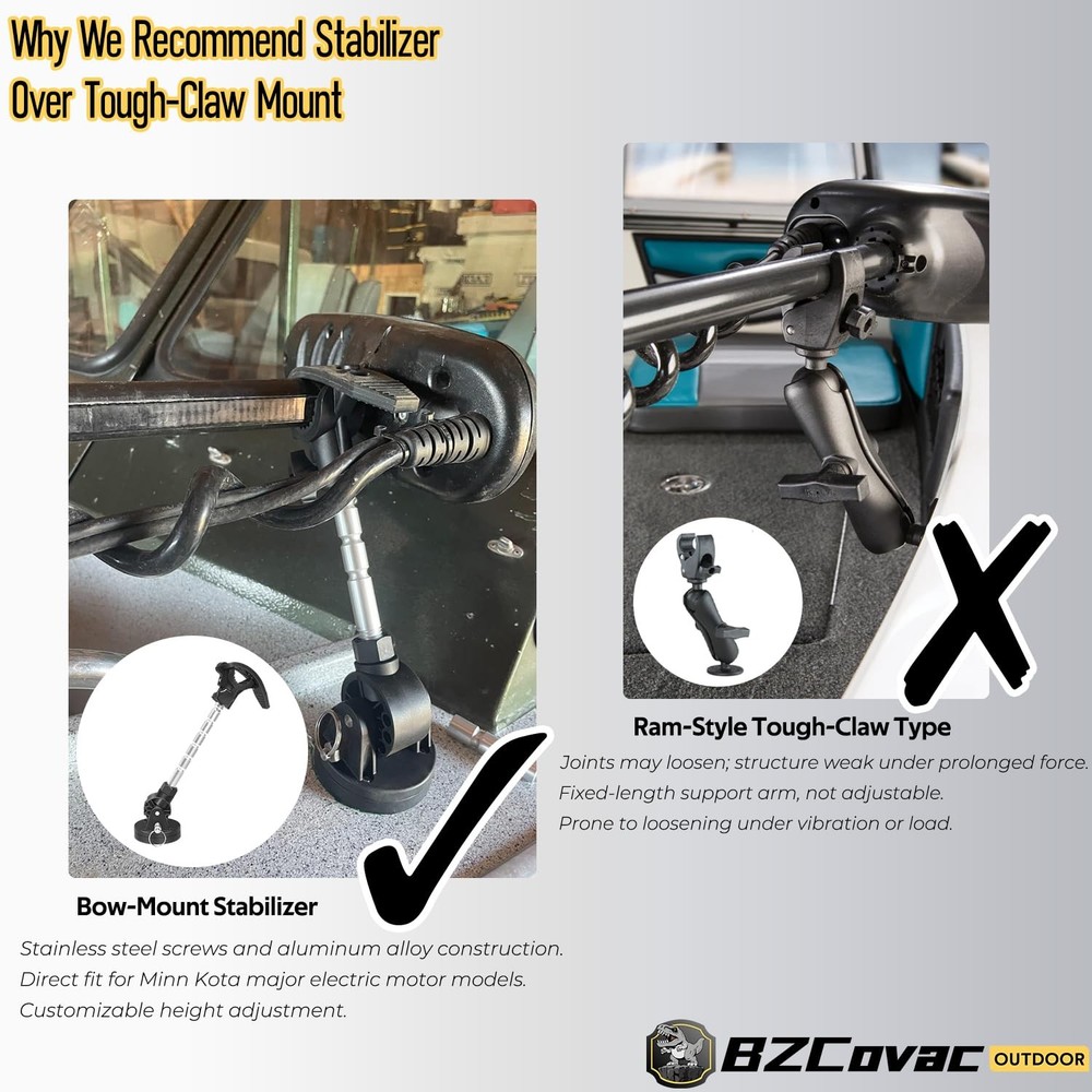 Electric Steer Trolling Motor Support Stabilizer Mount for Garmin, Compatible...