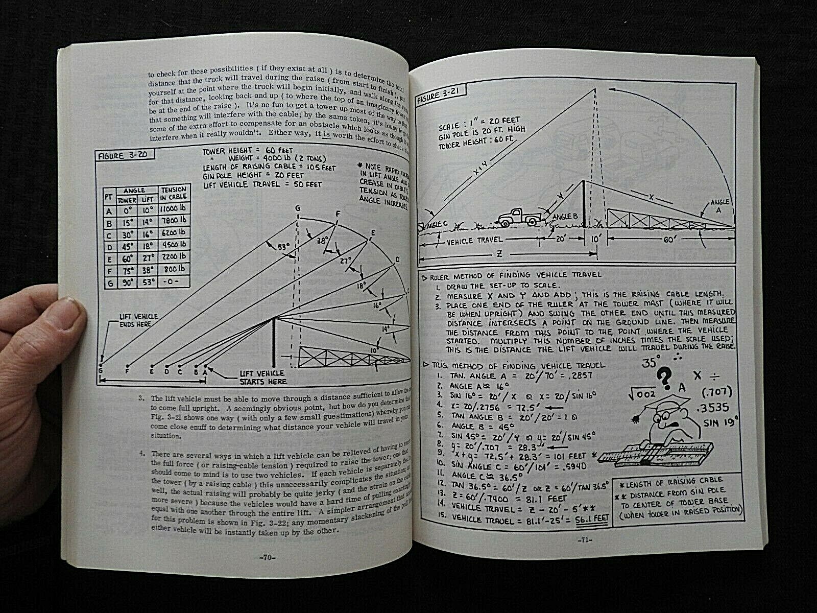 WIND FARM HOMEBUILT WIND GENERATED ELECTRICITY HANDBOOK By Michael Hackleman