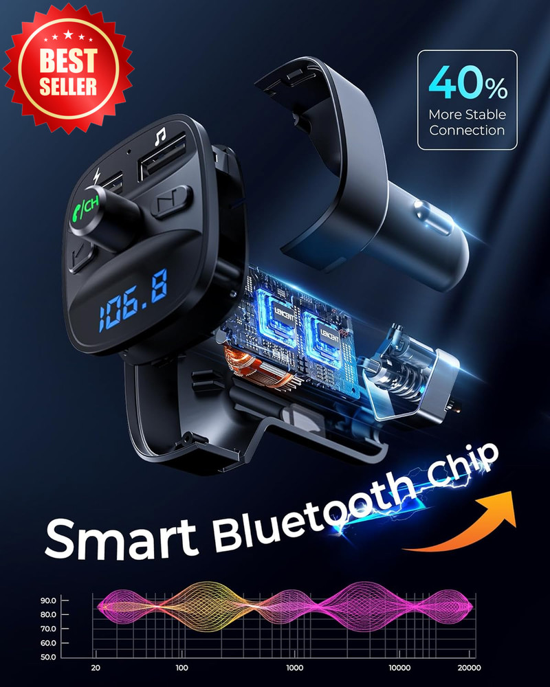 Bluetooth FM Transmitter Car Adapter Dual USB Charger MP3 Hands-Free TF US