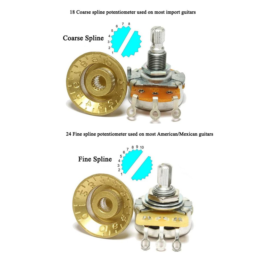 Set of 4 Lampshade Style Guitar Knobs Speed Control Knobs for PRS/LP/SG