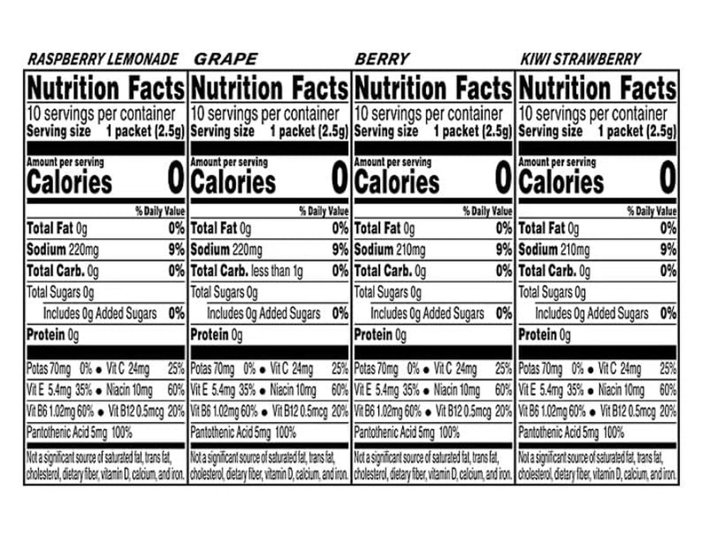 Propel Powder Packets Electrolyte Hydration - Zero Sugar - Electrolyte Water ...