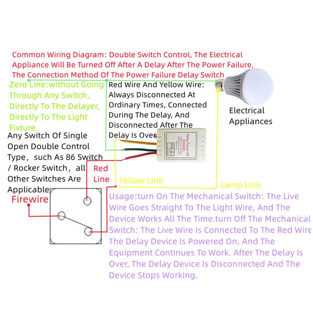 BEA Adjustable Timer Relay Switch 110V-220V 1 Channel Output