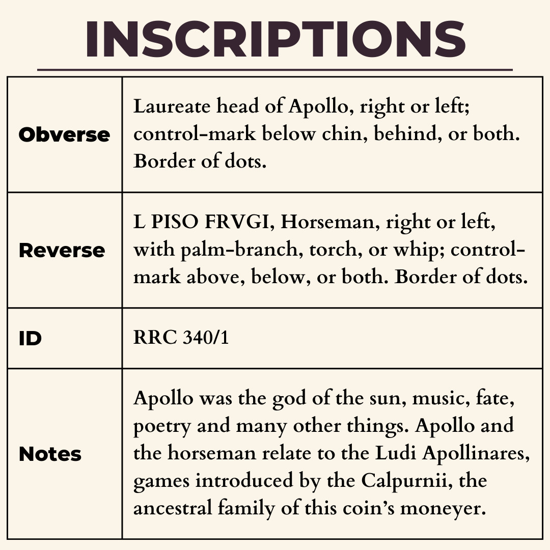 Apollo Denarius Ancient Roman Republic Silver Coin 90BC Piso Frugi Horseman