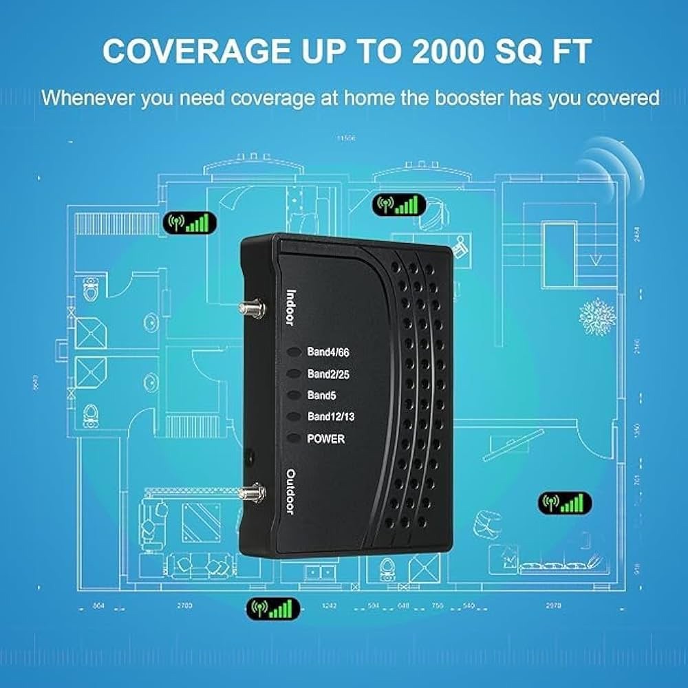 Cell Phone Signal Booster