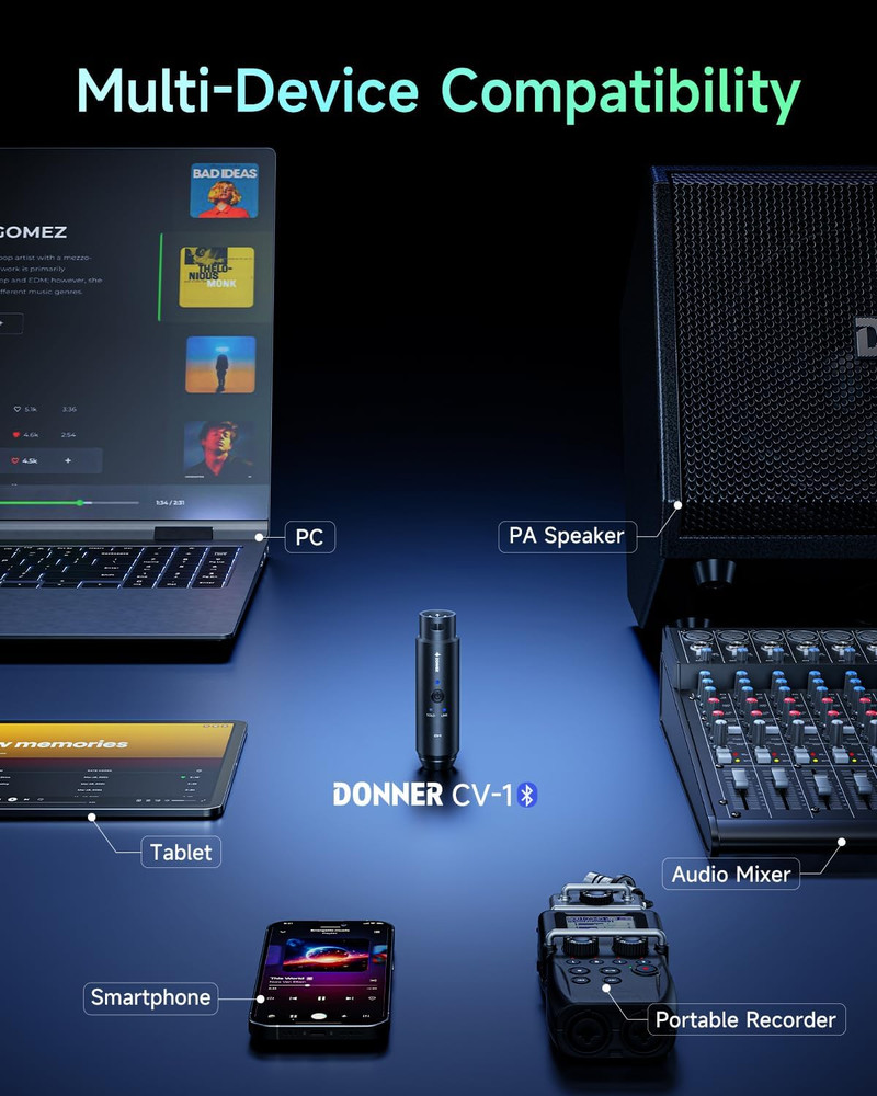 XLR Bluetooth Receiver, Wireless Bluetooth Adapter for Speakers, PA Systems, Aud