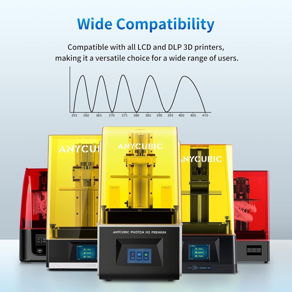 High Precision 3D Printer Resin, 2kg UV-Curing for LCD Printers - Grey&White