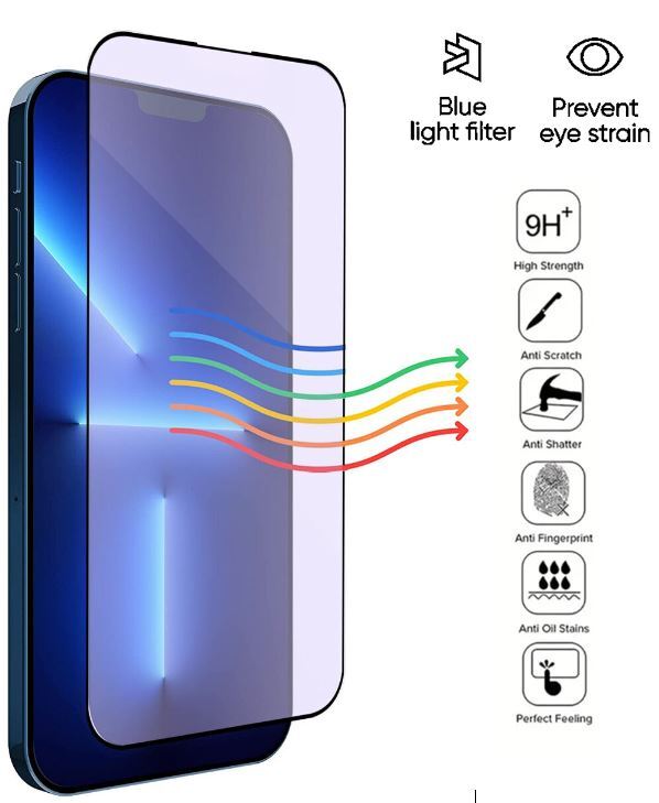 Anti-Blue Light Hydrogel Screen Protector For iPhone 15 14 13 12 11 Pro Max Plus