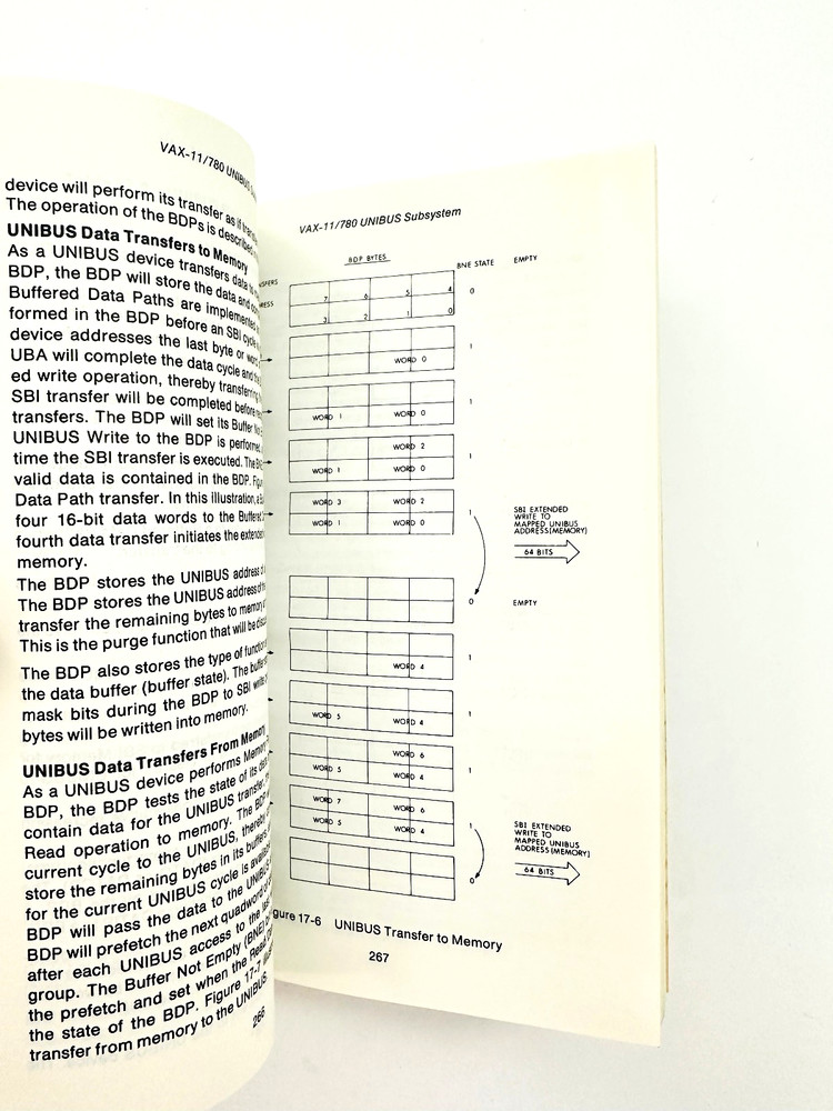 VAX Hardware Handbook Digital DEC 1982 Vtg Computer