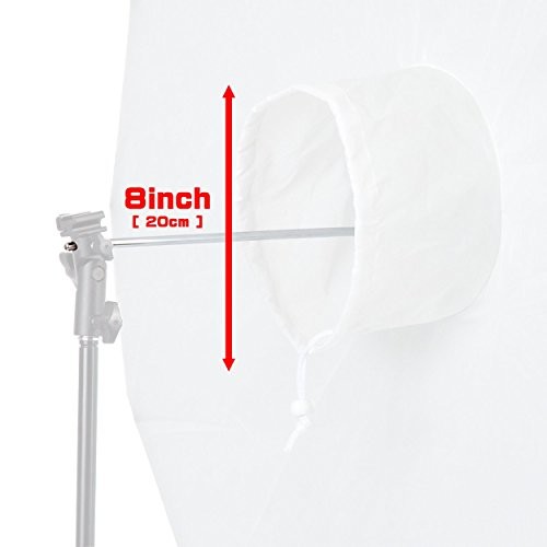 UNPLUGGED STUDIO 60-inch Umbrella Diffuser UN-015