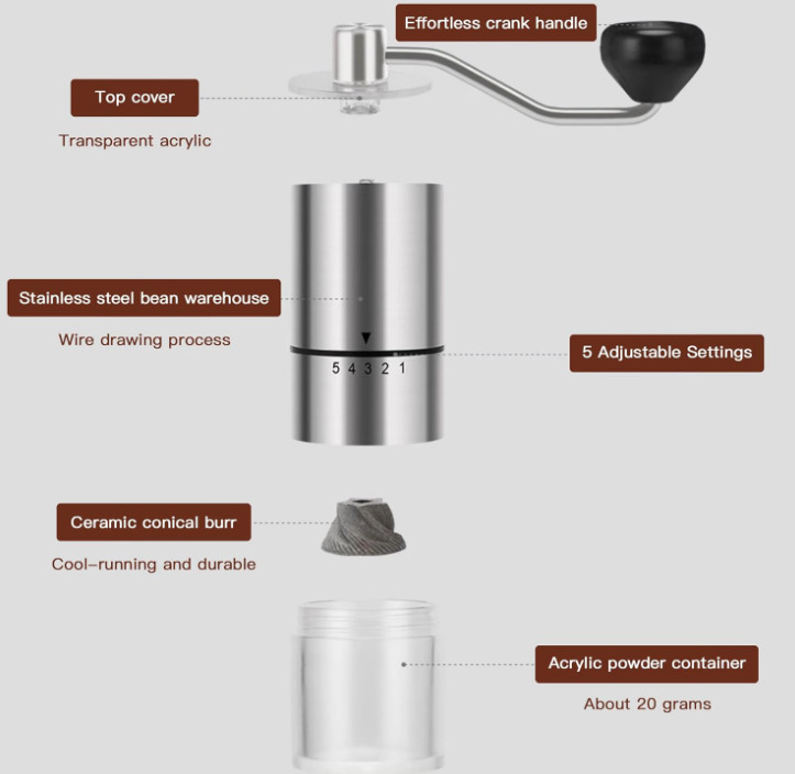 Portable Manuel Coffee Grinder Ceramic Conical Burr w/5 Adjustable Grind Setting