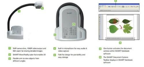 SMART Documents Camera SDC-450 1080p w/ Accessories