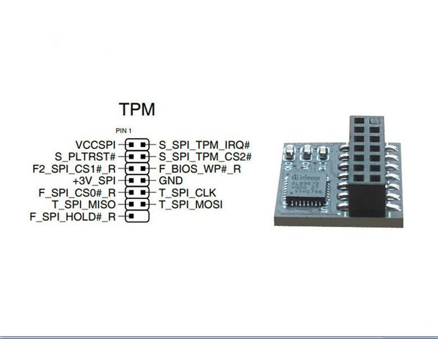 TPM 2.0 Security Module Trusted Platform Module For ASUS 14 Pin SPI Windows 11