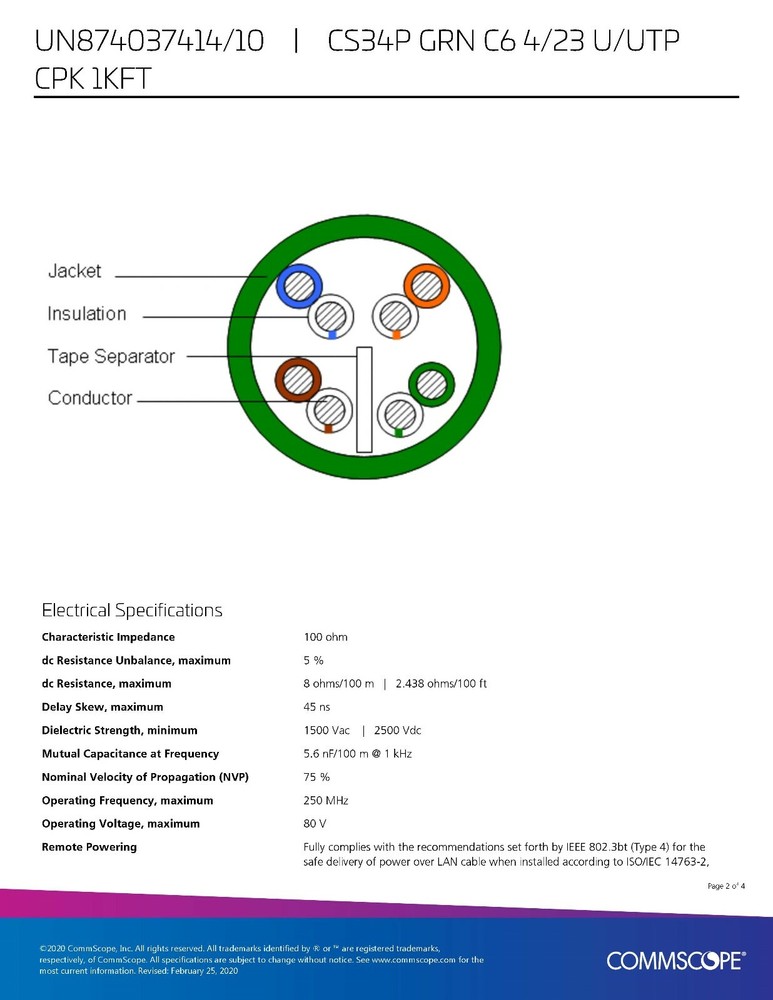 Commscope CS34P 23/4P Cat6 U/UTP WebTrak Plenum CMP Network Cable Green /100ft