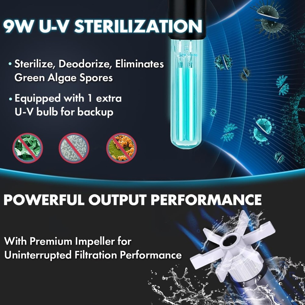 Aquarium Filter External Canister System