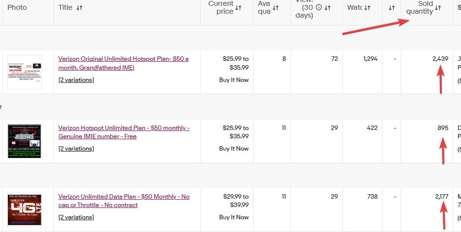 Verizon Unlimited Hotspot Plan – Original, High-Speed Data, $50/Month
