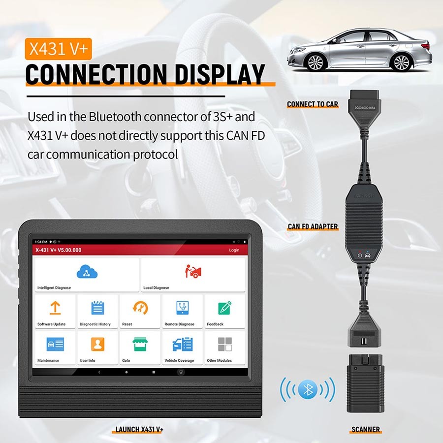 Original LAUNCH X431 CAN FD Adapter Cable Fit For CAN FD Communication Protocols