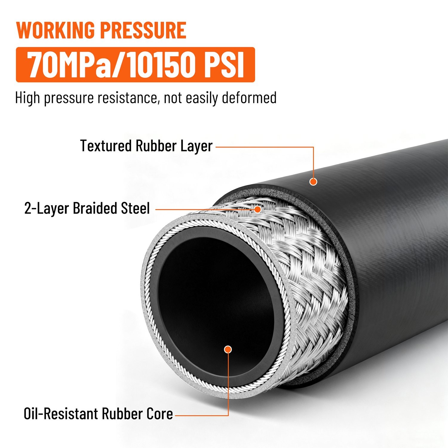 33FT 1/4" Hydraulic Hose w/ 16 Fittings (JIC Female & NPTF Male & JIC Female 90°