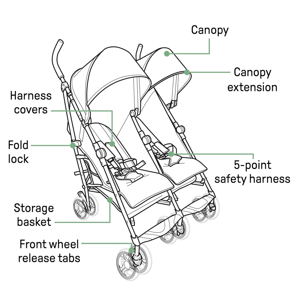 3Dlite Folding Lightweight Side by Side Double Stroller with 5-Point Safety Harn
