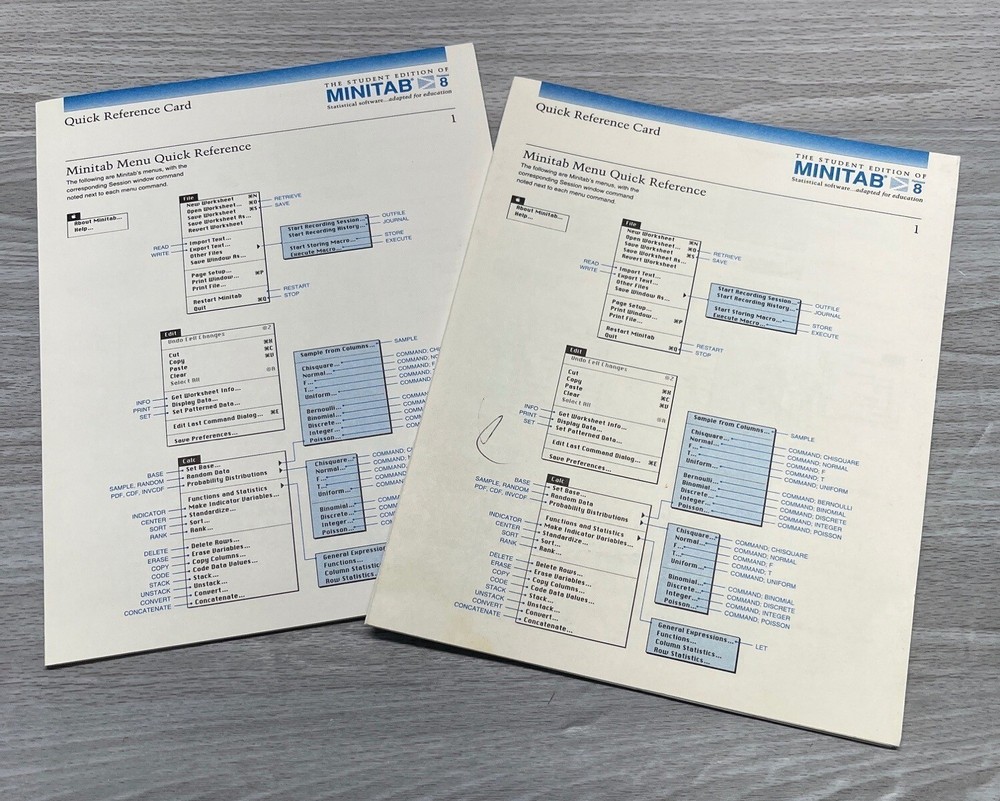 Minitab 8 Student Edition Macintosh Statistical Software Vtg 3.5" Floppy Disk