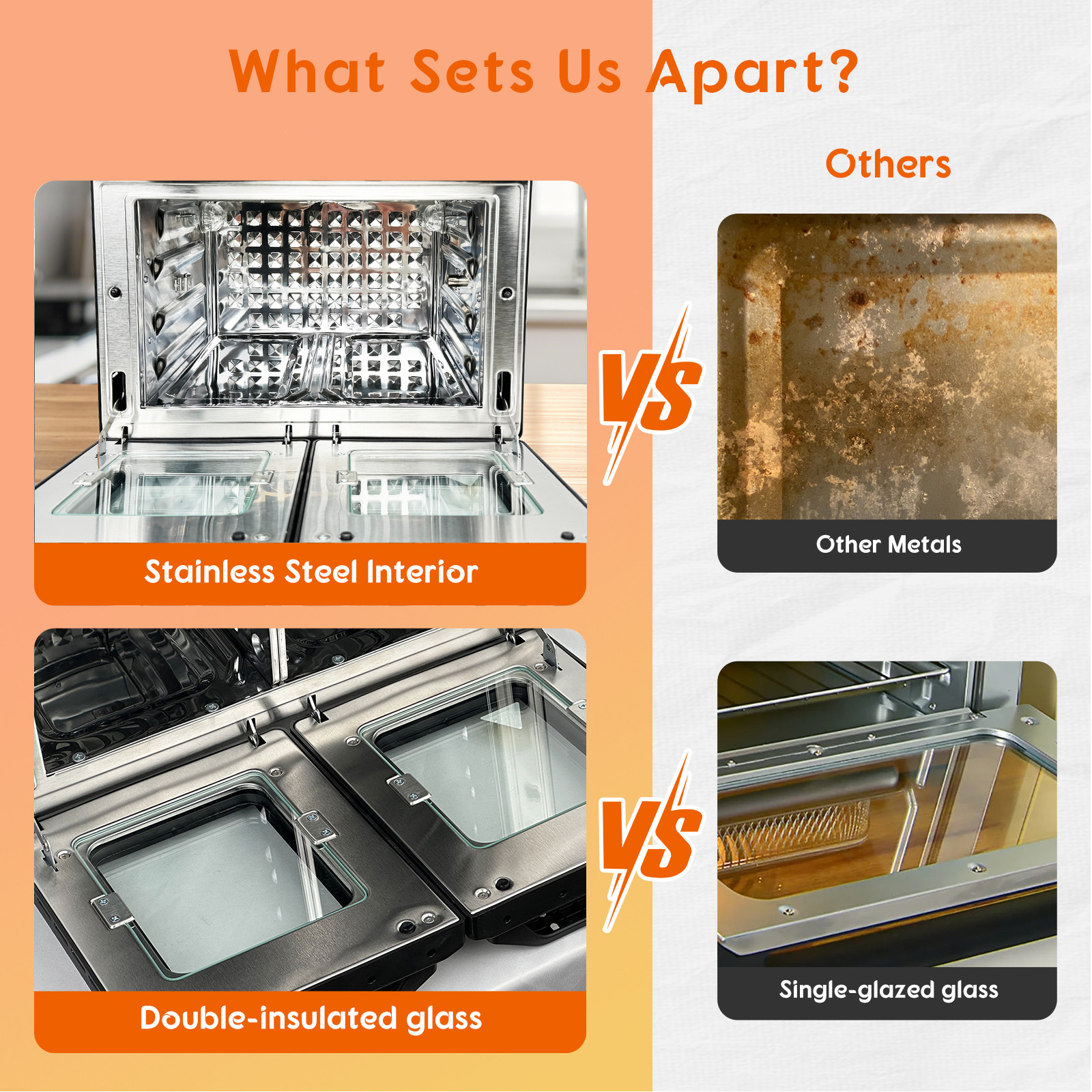 24QT Stainless Steel Dual Zone Air Fryer Oven with Rotisserie,Toaster Oven