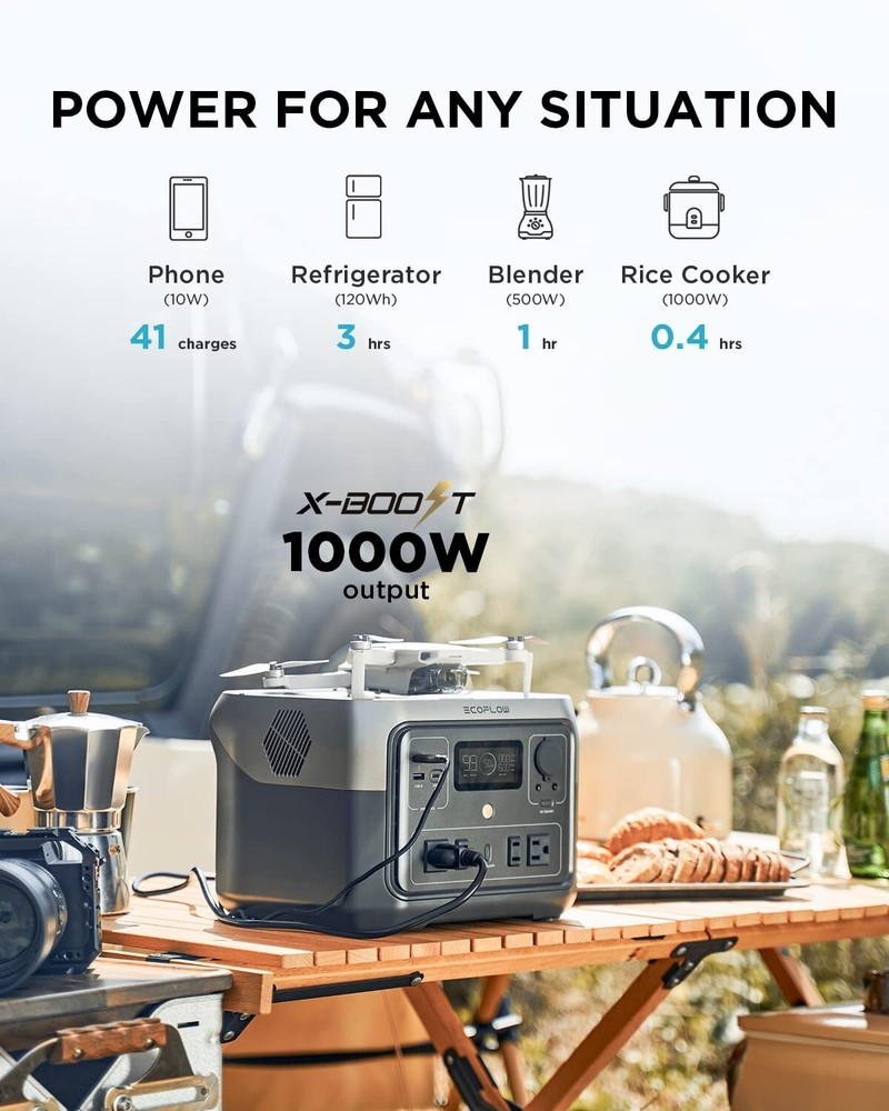 EcoFlow Solar Generator RIVER 2 Max 512Wh+110W Solar Panel Certified Refurbished