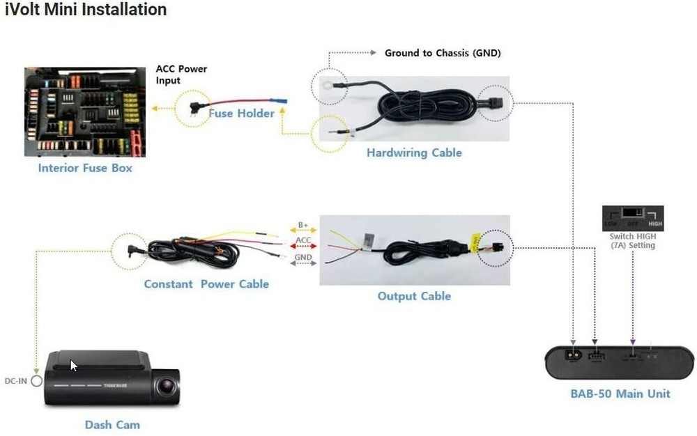 THINKWARE iVolt Mini External Dash Cam Battery (BAB-50)(Hardwiring kit required)