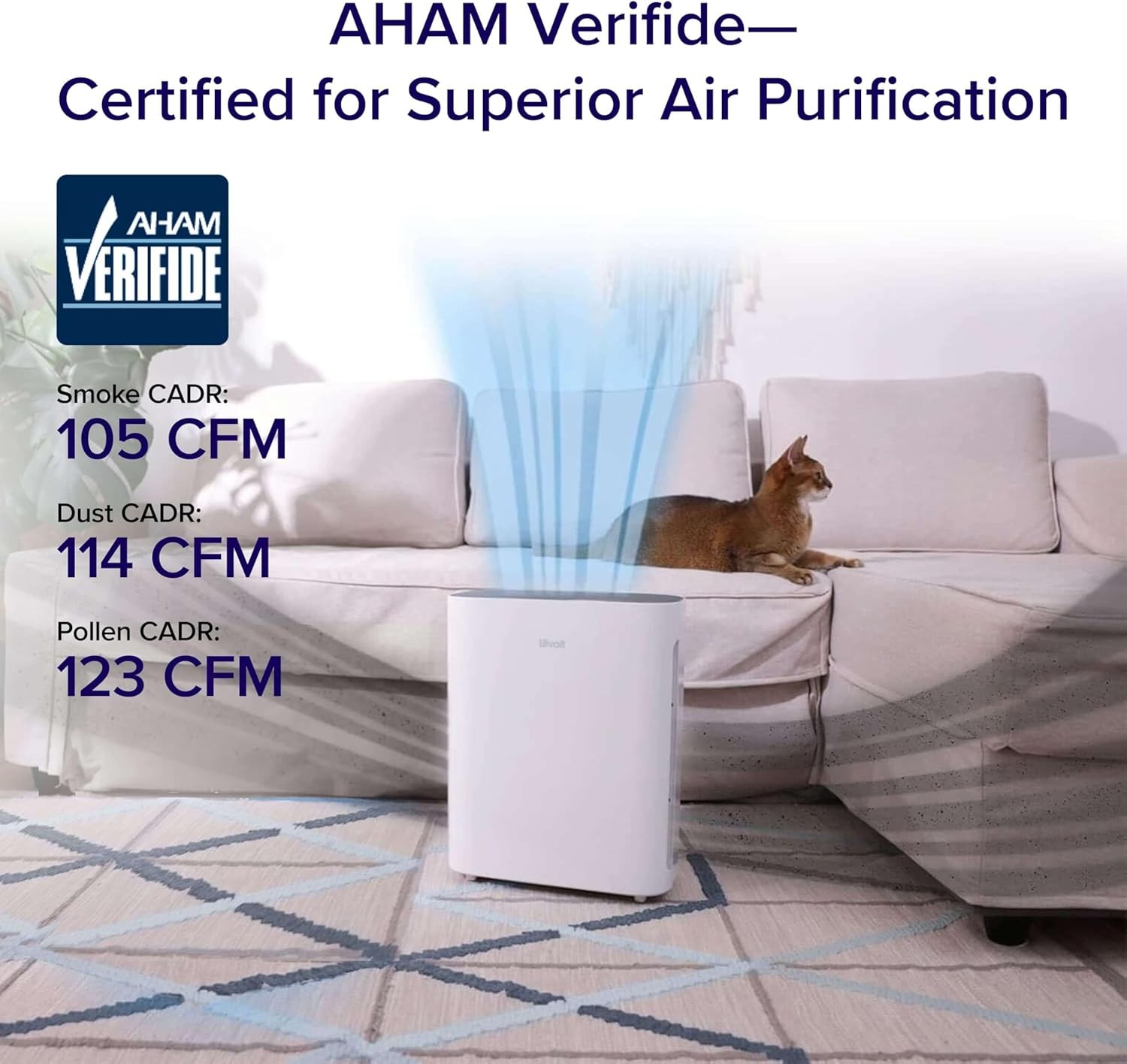 LEVOIT Air Purifier for Home,Quiet with Washable Pre-Filter Vital100-White